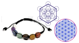 Bracelet des 7 Chakras magnétisé et programmé pour guérison.