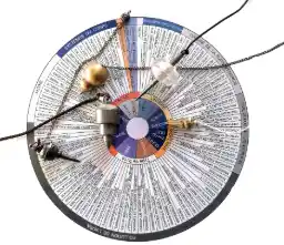 Rechercher des objets ou personnes disparues au Pendule. Quel genre de question poser à un pendule de radiesthésiste ?/ magnétisme santé bien être